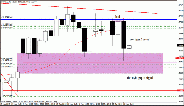 Click to Enlarge

Name: gbp usd    h4 28 -05 trade 2.gif
Size: 21 KB