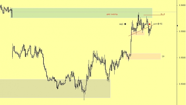 Click to Enlarge

Name: USDCHF 5M 02.jpg
Size: 142 KB