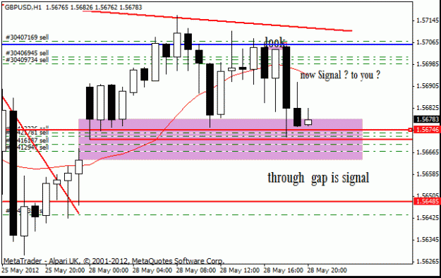 Click to Enlarge

Name: gbp usd  h4 28 -05 trade 3.gif
Size: 15 KB