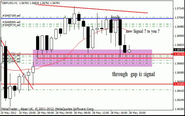 Click to Enlarge

Name: gbp usd  h4 28 -05 trade 3.gif
Size: 15 KB