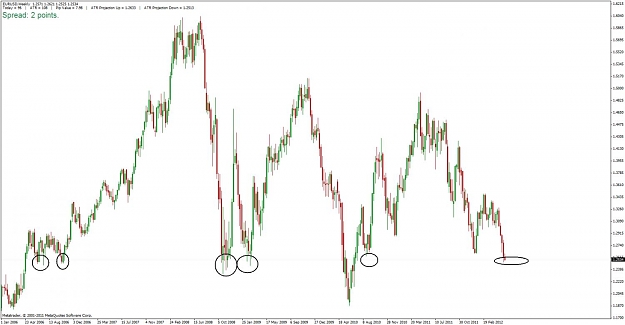 Click to Enlarge

Name: eurusd.jpg
Size: 81 KB