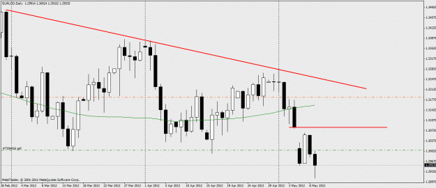 Click to Enlarge

Name: eurusd.gif
Size: 20 KB