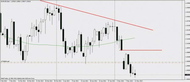 Click to Enlarge

Name: eurusd1.gif
Size: 22 KB