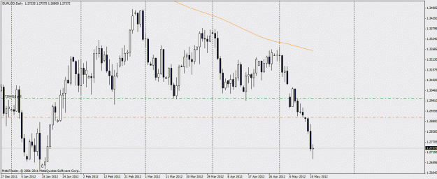 Click to Enlarge

Name: eurusd2.gif
Size: 21 KB