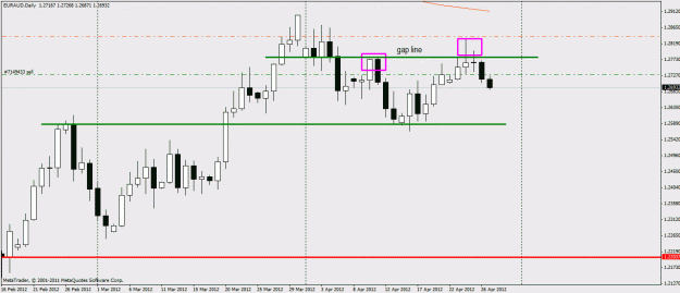 Click to Enlarge

Name: euraud1.gif
Size: 19 KB