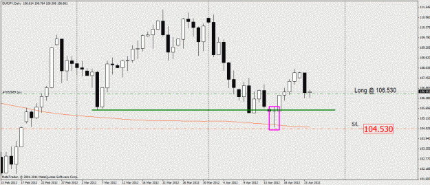 Click to Enlarge

Name: eurjpyupdate.gif
Size: 20 KB
