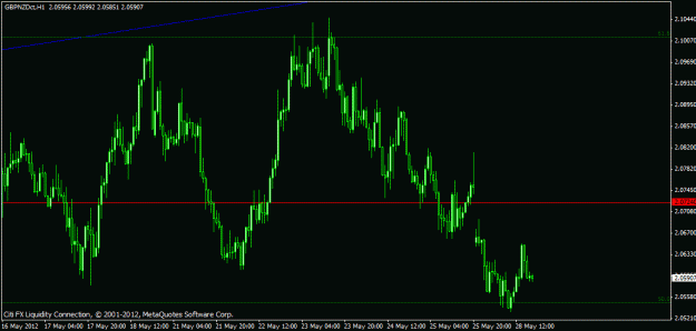 Click to Enlarge

Name: gbpnzd3.gif
Size: 18 KB