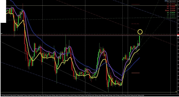 Click to Enlarge

Name: eurochart2.jpg
Size: 128 KB