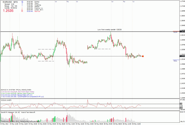 Click to Enlarge

Name: eu 15 min 28-5-2012.gif
Size: 38 KB