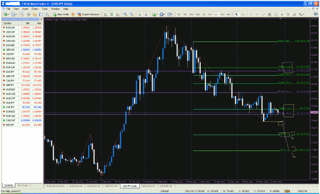Click to Enlarge

Name: jpy d.gif
Size: 61 KB