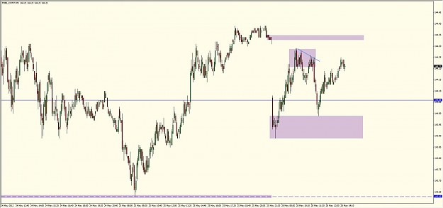 Click to Enlarge

Name: Bund1.jpg
Size: 79 KB