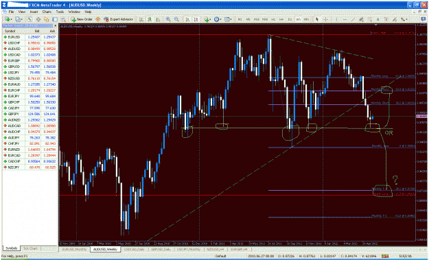 Click to Enlarge

Name: aud w.gif
Size: 66 KB