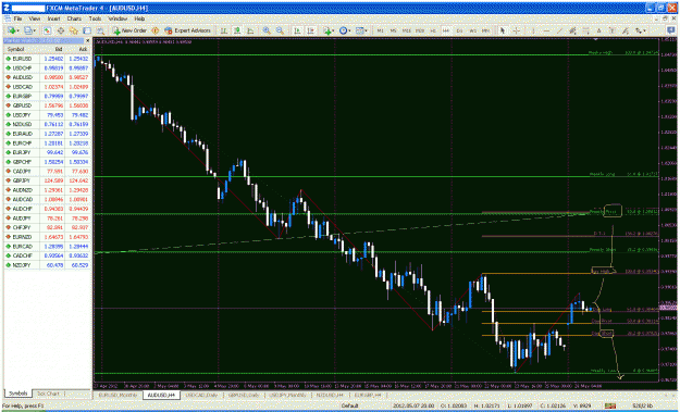 Click to Enlarge

Name: aud $.gif
Size: 58 KB