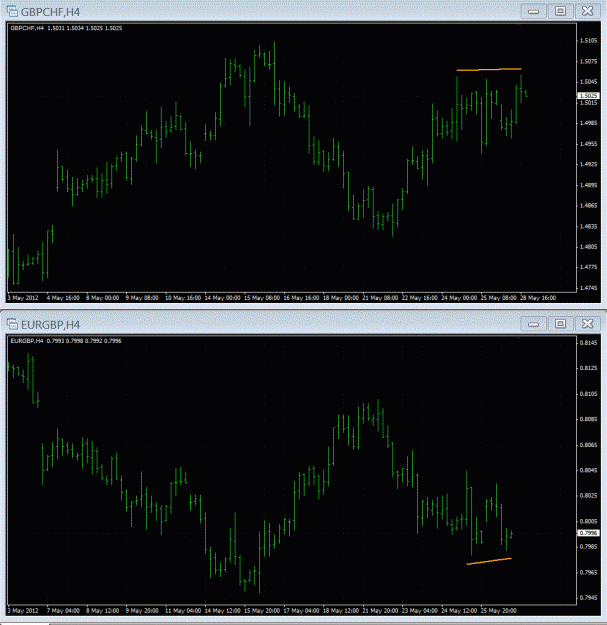 Click to Enlarge

Name: Eurgbp-Gchf.GIF
Size: 72 KB