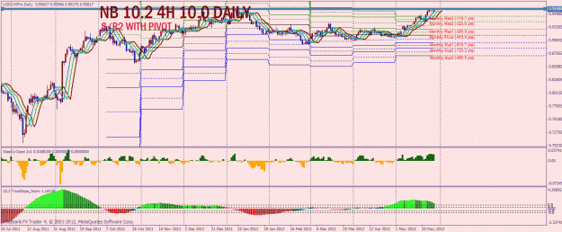 Click to Enlarge

Name: usd chf.gif
Size: 37 KB
