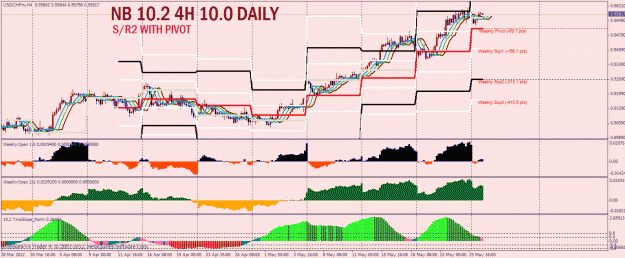 Click to Enlarge

Name: usd chf 3h.gif
Size: 37 KB