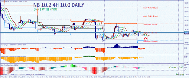 Click to Enlarge

Name: usd jpy.gif
Size: 39 KB