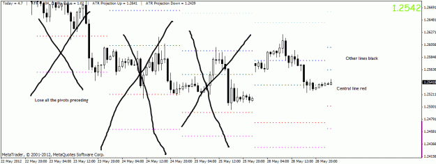 Click to Enlarge

Name: pivot.gif
Size: 23 KB