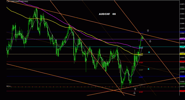 Click to Enlarge

Name: audchf_4h_011.gif
Size: 32 KB