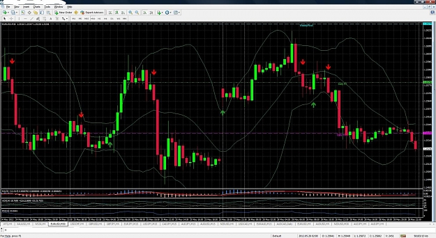 Click to Enlarge

Name: EURUSD 30 Min.jpg
Size: 218 KB
