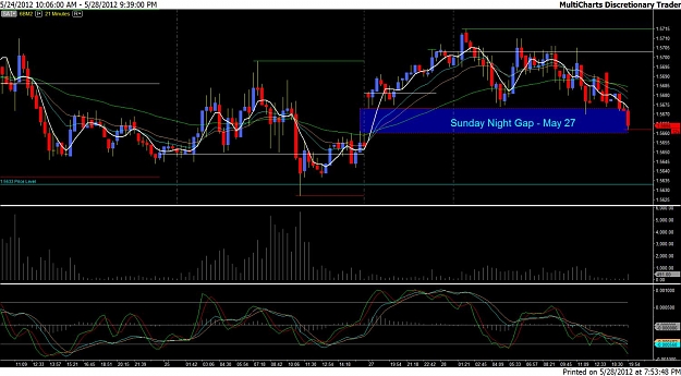 Click to Enlarge

Name: Sunday Gap.jpg
Size: 149 KB