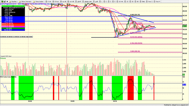 Click to Enlarge

Name: gbpjpy40.png
Size: 189 KB