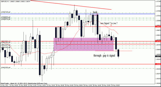 Click to Enlarge

Name: gbp usd 29-5-12 1.gif
Size: 25 KB