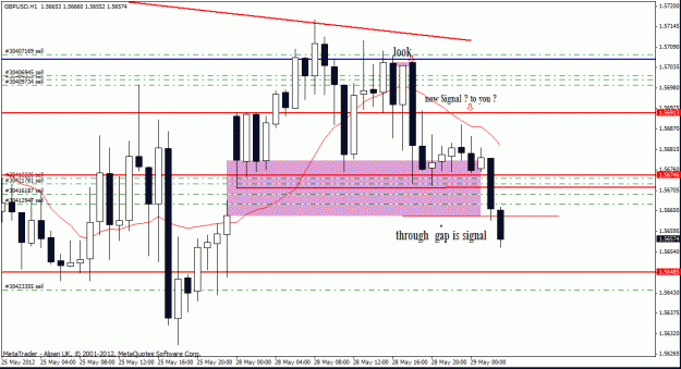 Click to Enlarge

Name: gbp usd 29-5-12 1.gif
Size: 25 KB