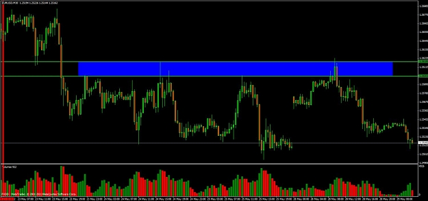 Click to Enlarge

Name: eurusd.jpg
Size: 104 KB