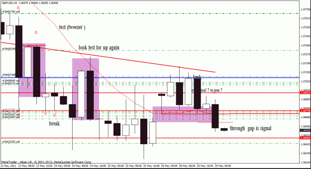 Click to Enlarge

Name: gbp usd   h4  29-5-12 1.gif
Size: 26 KB