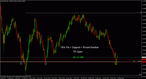 Click to Enlarge

Name: audusd d.gif
Size: 21 KB
