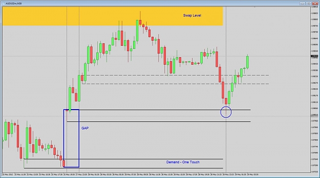 Click to Enlarge

Name: Price Gap.jpg
Size: 102 KB