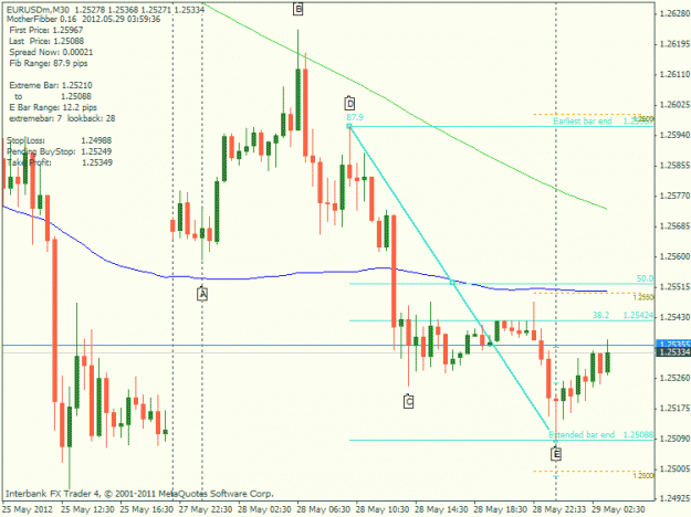 Click to Enlarge

Name: eurusd m30 20120528.gif
Size: 23 KB
