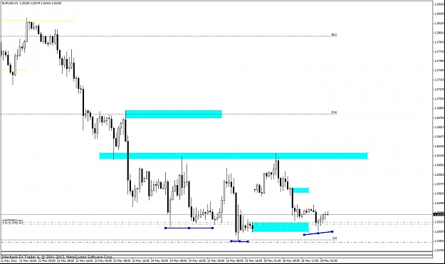 Click to Enlarge

Name: eurusd 5-29-12 h1.jpg
Size: 110 KB