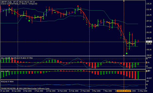 Click to Enlarge

Name: gbpjpy_80321.gif
Size: 15 KB