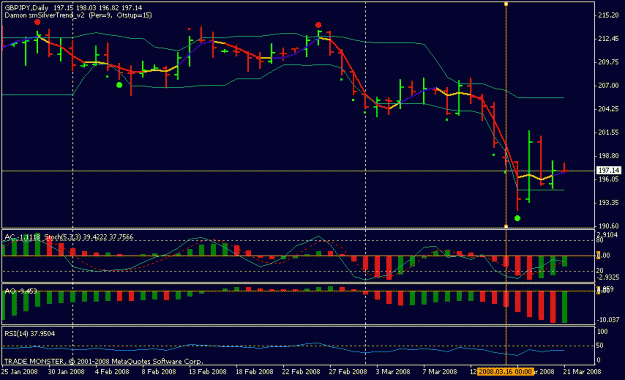 Click to Enlarge

Name: gbpjpy_80321.gif
Size: 15 KB