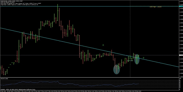 Click to Enlarge

Name: eurusd4.jpg
Size: 110 KB