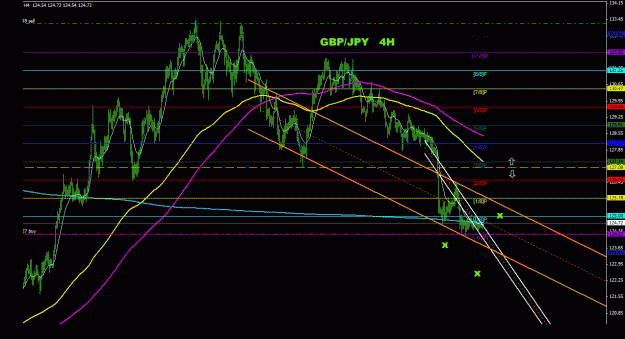 Click to Enlarge

Name: gbpjpy_4h_066.gif
Size: 31 KB
