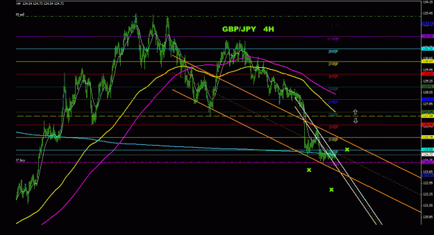 Click to Enlarge

Name: gbpjpy_4h_066.gif
Size: 31 KB