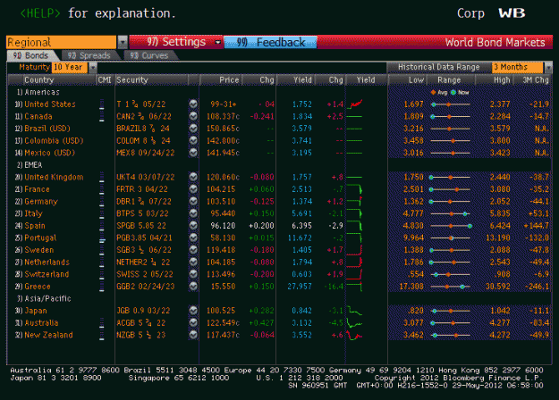 Click to Enlarge

Name: bonds.gif
Size: 33 KB