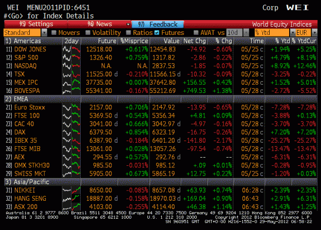 Click to Enlarge

Name: futures.gif
Size: 55 KB