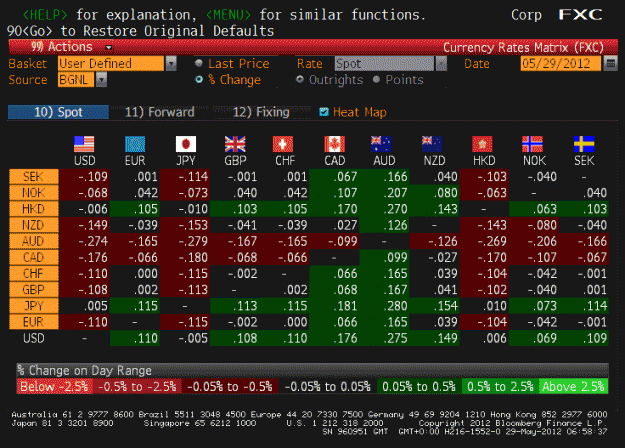 Click to Enlarge

Name: currencymatrix.gif
Size: 39 KB