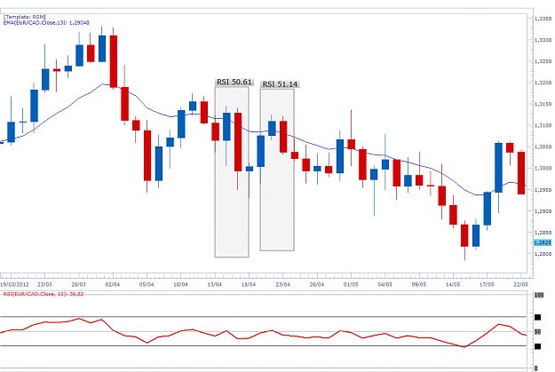 Click to Enlarge

Name: eurcad.png
Size: 54 KB