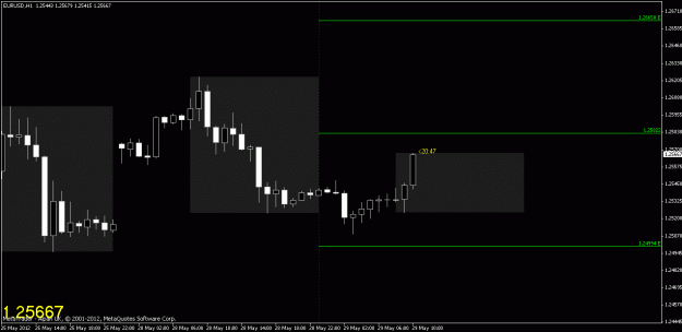 Click to Enlarge

Name: chart4.gif
Size: 14 KB