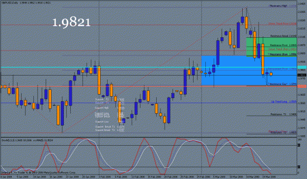 Click to Enlarge

Name: gbp0321.gif
Size: 28 KB