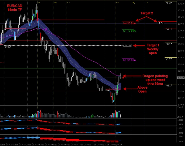 Click to Enlarge

Name: EUR CAD 05122012.jpg
Size: 174 KB