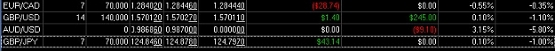 Click to Enlarge

Name: Open Trades.jpg
Size: 35 KB
