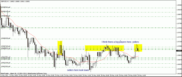 Click to Enlarge

Name: gbp usd h21 sellers.gif
Size: 24 KB