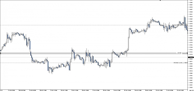 Click to Enlarge

Name: Chart_GBP_USD_Hourly_snapshot.jpg
Size: 77 KB
