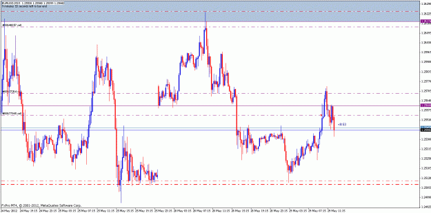 Click to Enlarge

Name: eu 29may.gif
Size: 25 KB